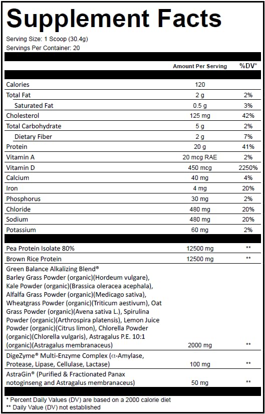 Samnites Nutrition Plant Base Protein Powder Peanut Butter Cookie Flavor, Natural with AstraGin, 20g Protein, 1.9 Pound, Gluten Free, Soy Free