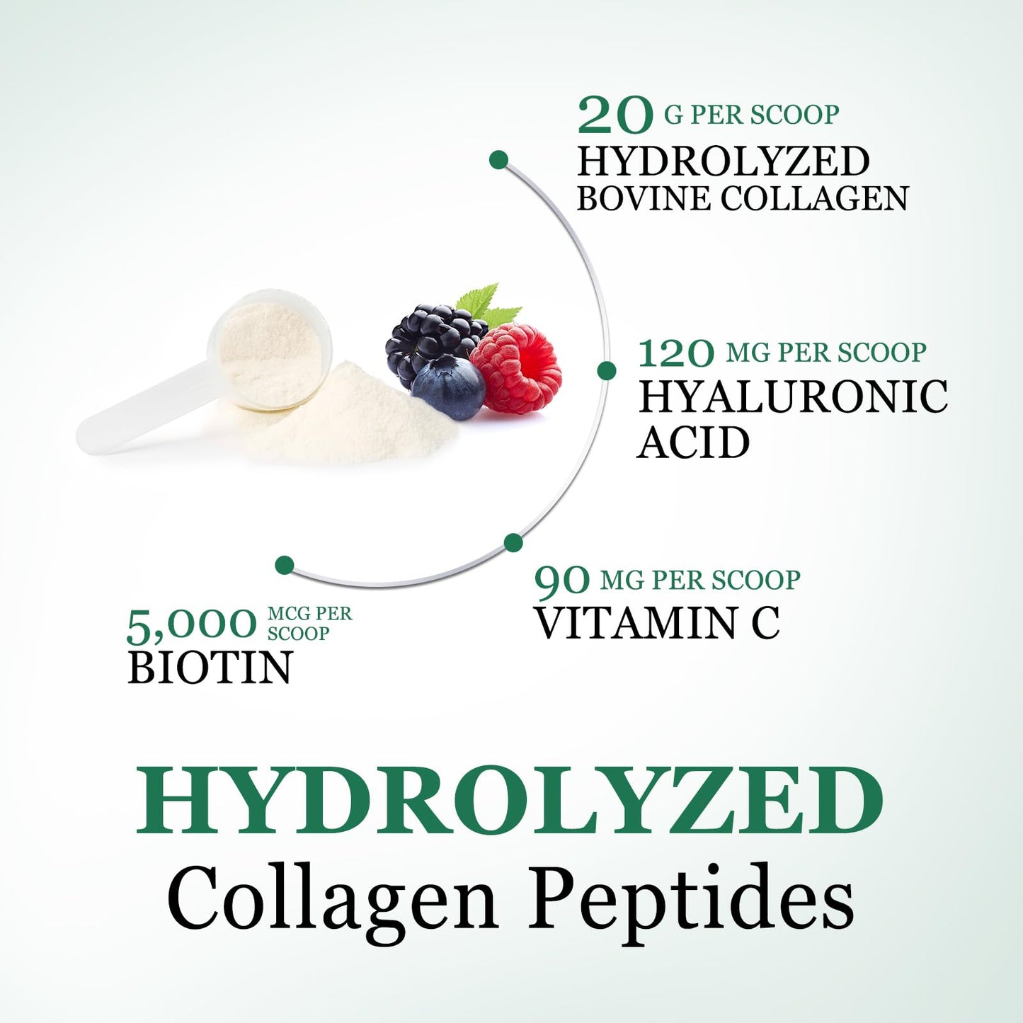 Nature's Nutrition Collagen Peptides Powder, Hydrolyzed Type I & III Berry Flavor with Biotin, Hyaluronic Acid, Vitamin C, Hair, Skin & Nails Support, 10.5 oz