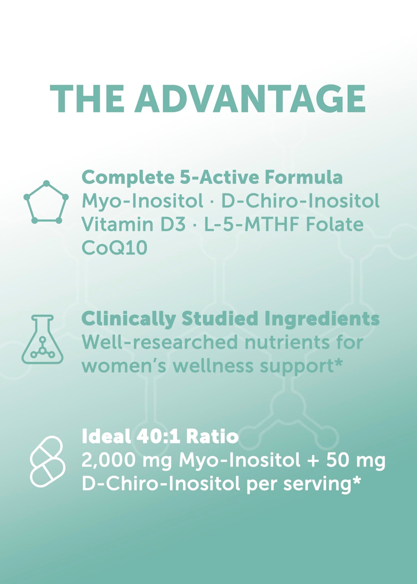 Lunakai PRO Clinically Studied USA Made Myo-Inositol & D-Chiro Inositol Supplement for Women - 40:1 Ratio 4000mg with CoQ10 Folate & Vitamin D3 - Daily Hormone Balance & Ovarian Support, 120 Capsules