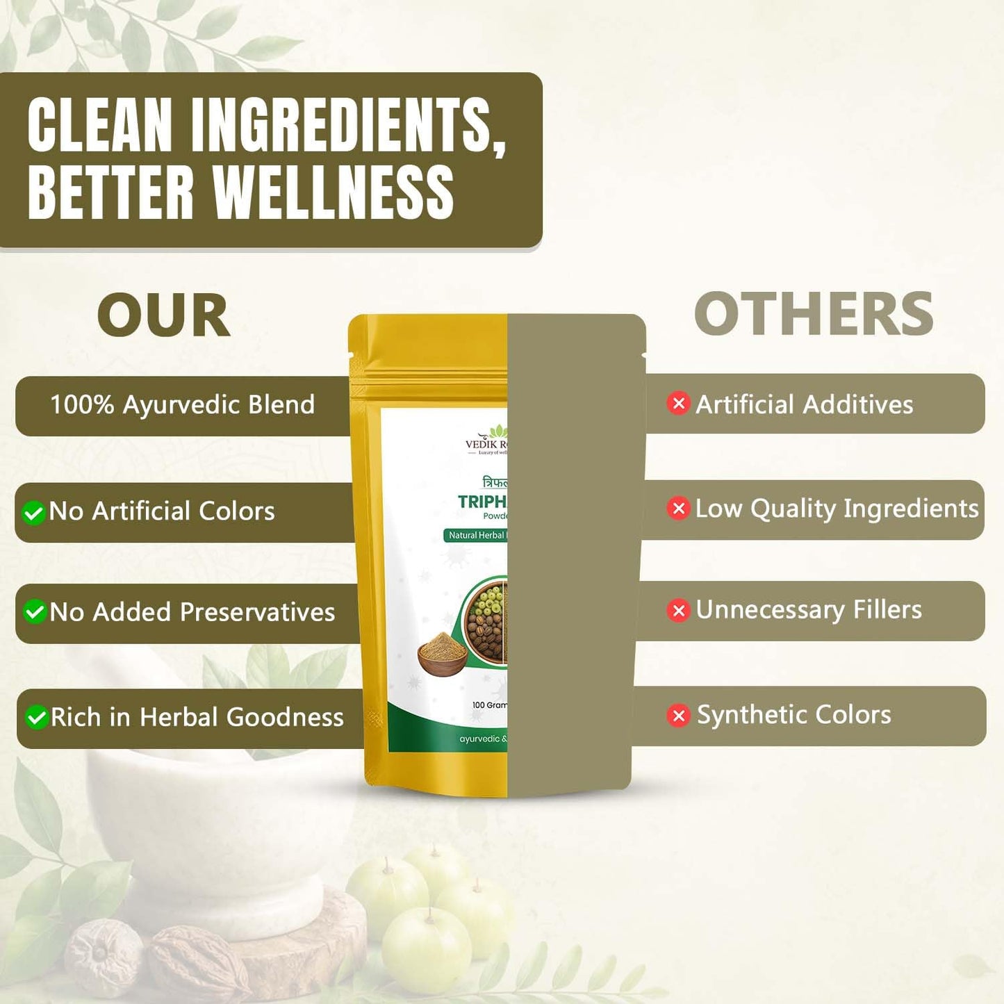 VEDIKROOTS Triphala Powder 3.5274