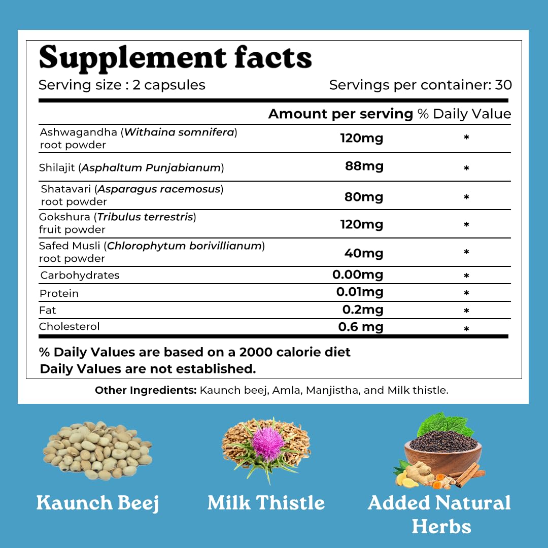 mars by GHC Natural Surge Max Capsules Capsule, 1 Count