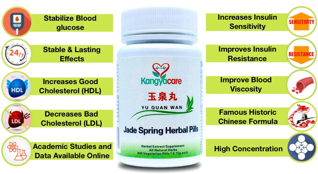 Kangyacare Yu Quan Wan Jade Spring Herbal Pill Tablet 800 Tablets