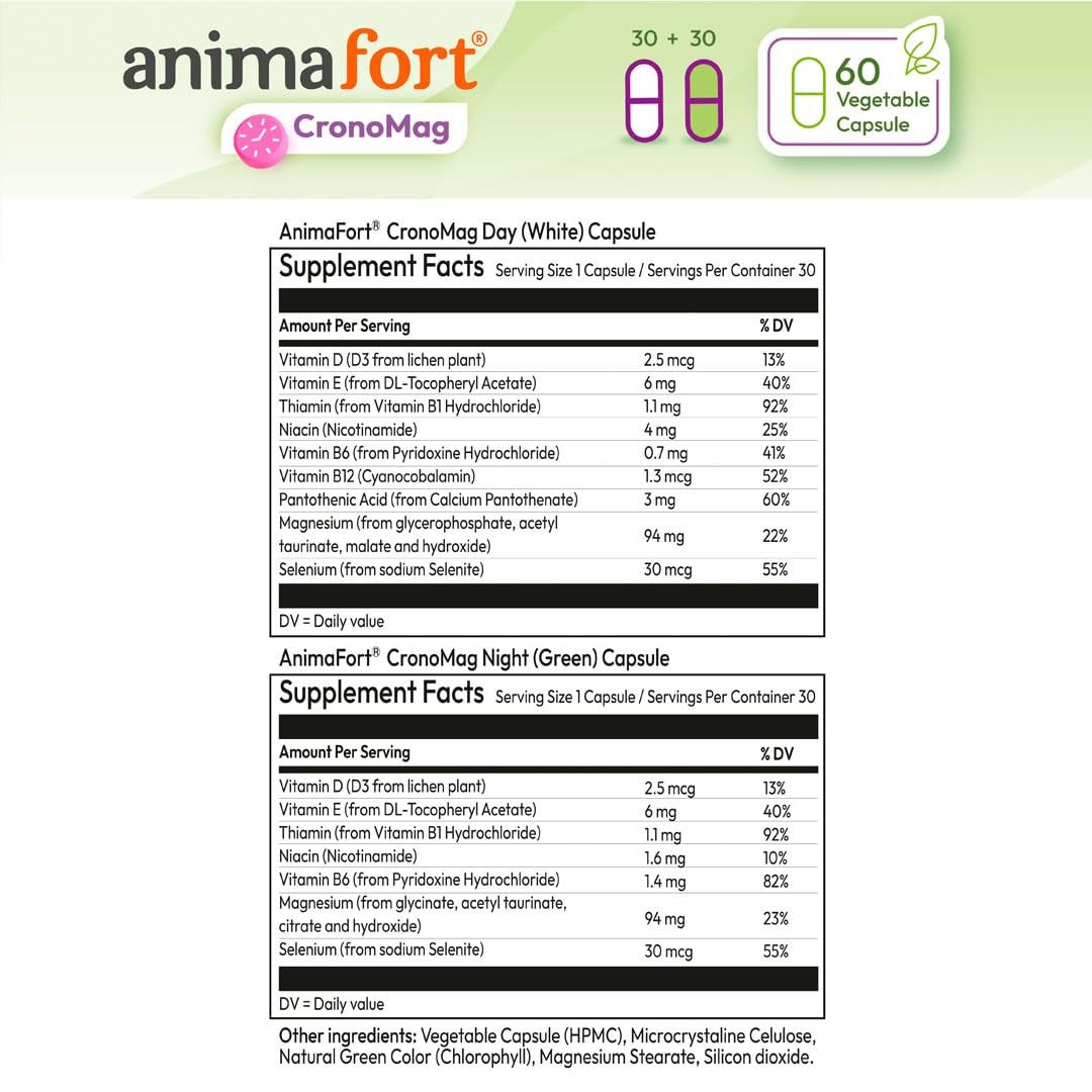 NIAM Laboratorios Magnesium Complex for Mind Capsule, 60 Capsules