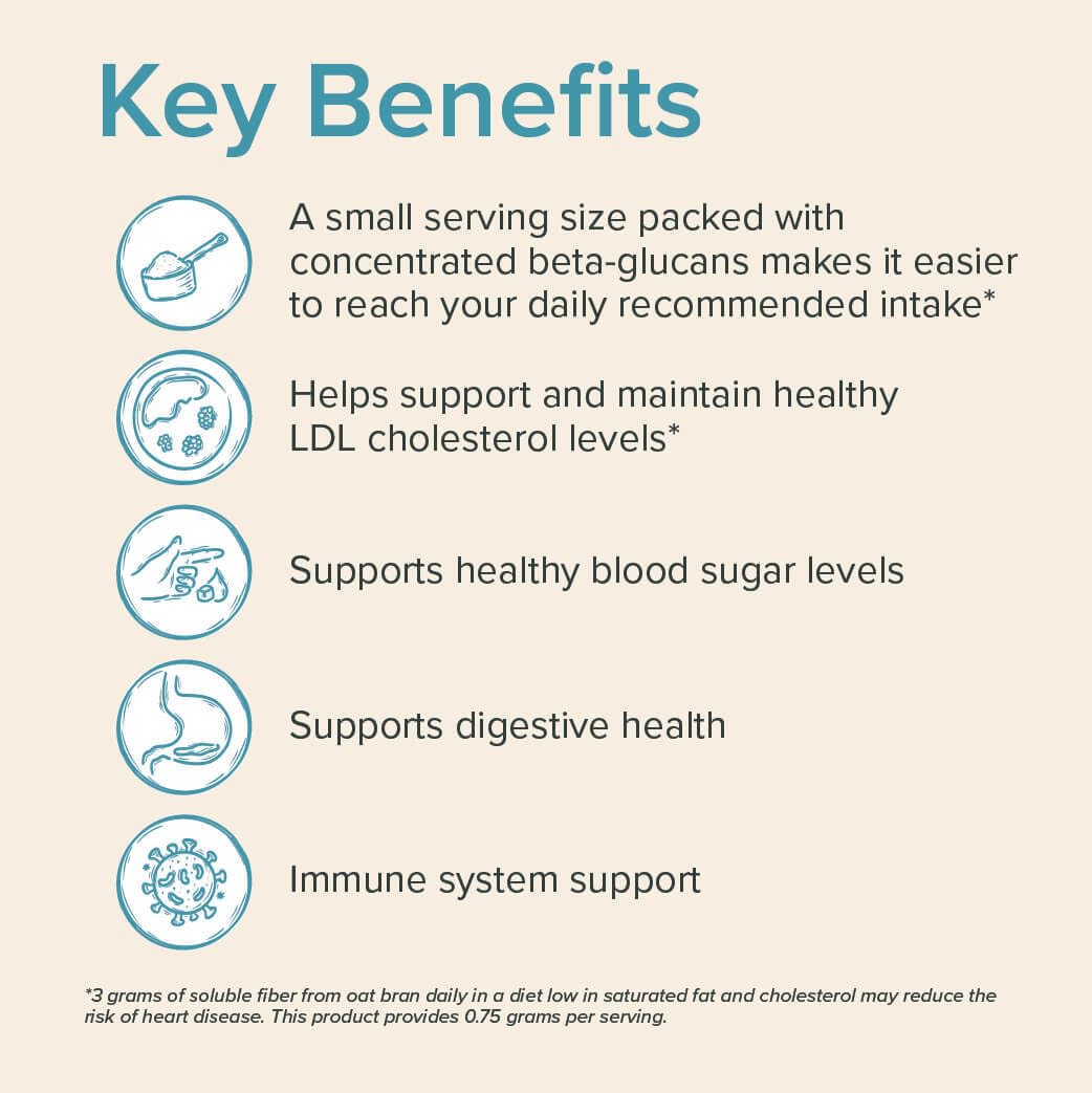 Sur Nutrim Oat Bran Powder with 750mg Beta Glucan per Serving, FruiteX-B Tart Cherry, Joint Support