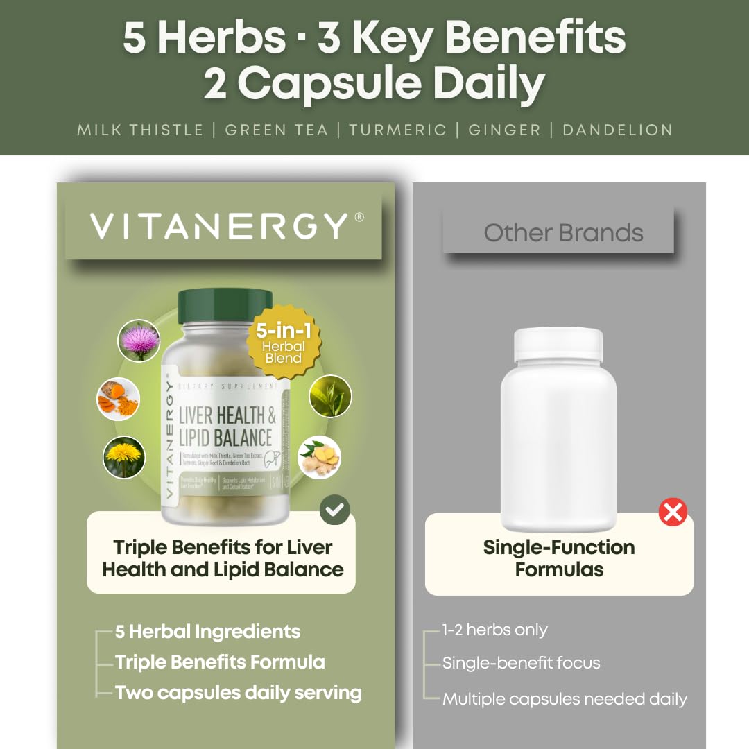 Vitanergy Liver Health & Lipid Balance Capsules, 90 Count