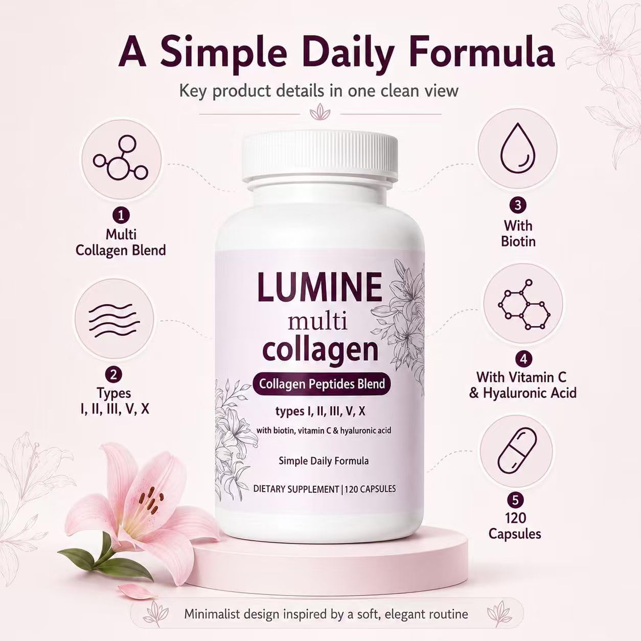 LUMINE Collagen Peptides Capsule 120 Count