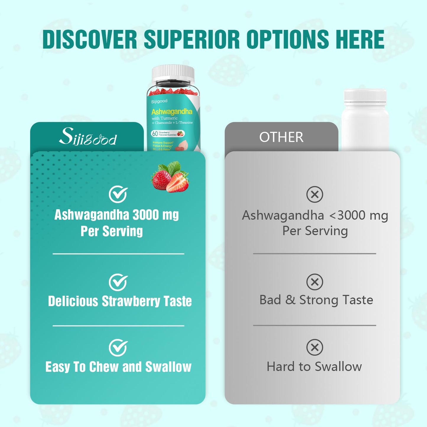 Sijigood Ashwagandha Gummies with L-theanine, 120 Gummies