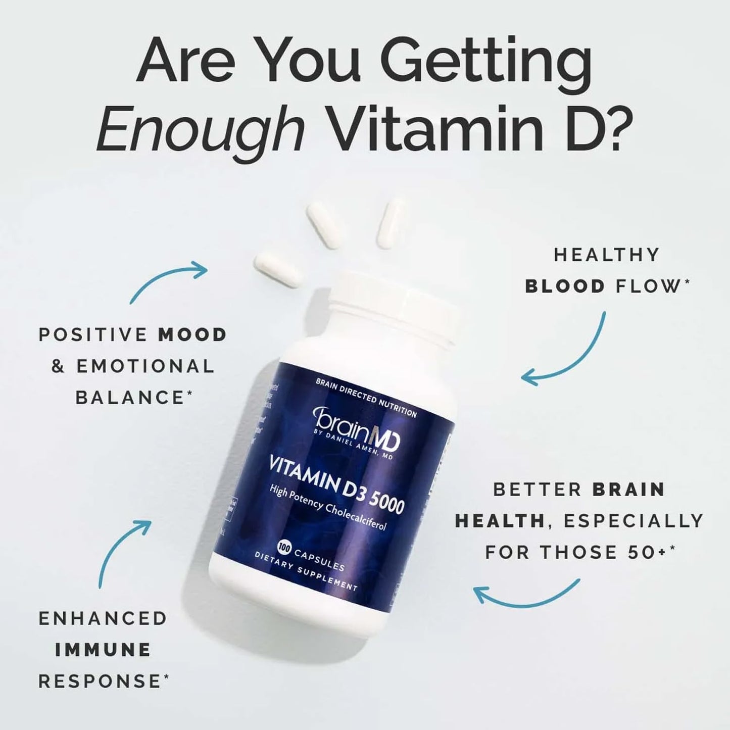 BRAINMD Dr Amen Vitamin D3 5000 Softgels 100 Count