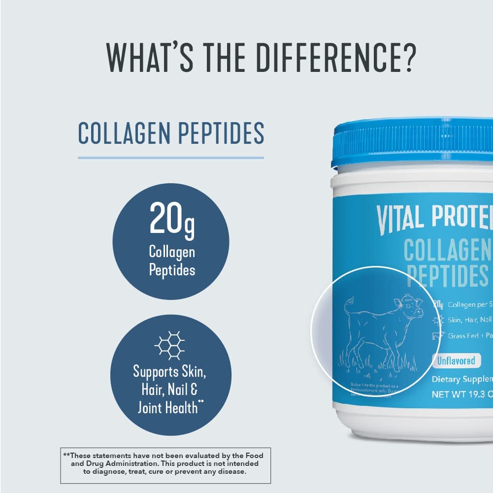 Vital Proteins Unflavored Collagen Peptides Powder 19.3