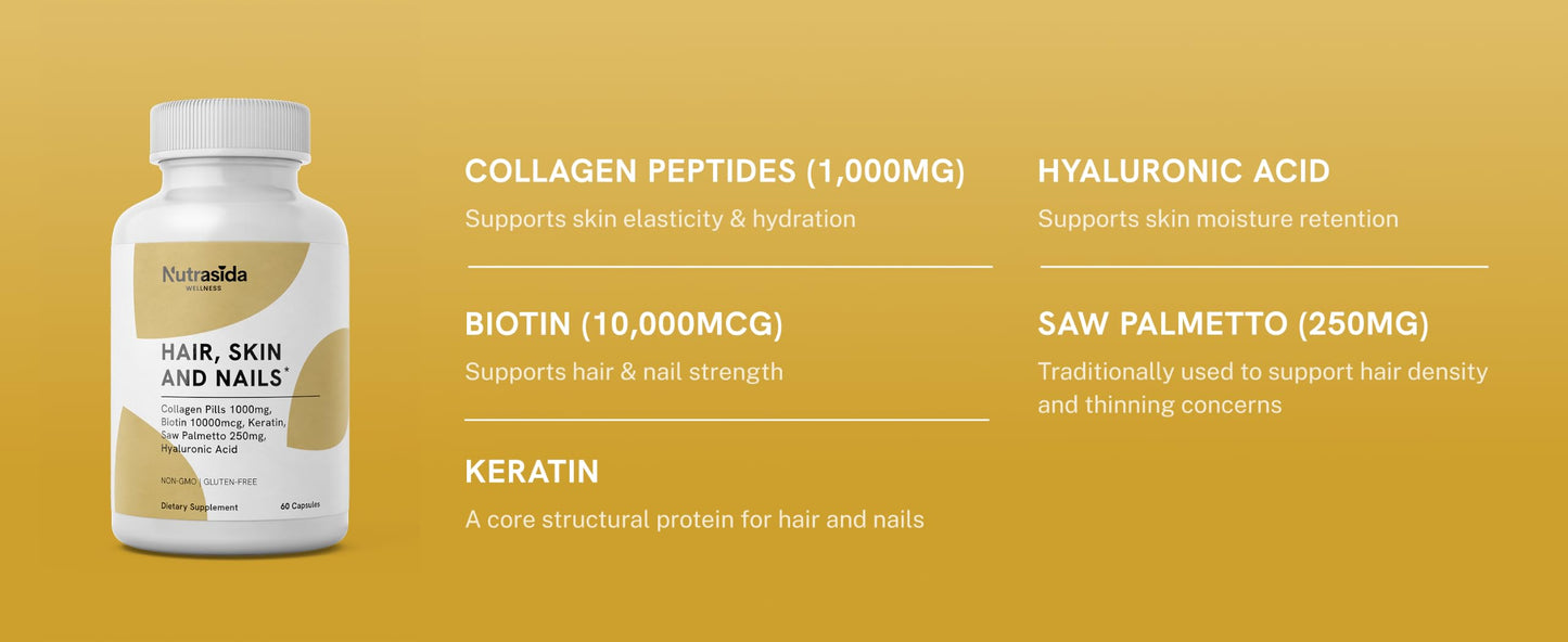 Nutrasida Hair Skin and Nails Supplement – 5-in-1 Formula Collagen Peptides 1000mg, Biotin 10,000mcg, Keratin, Hyaluronic Acid & Saw Palmetto 250mg – Non-GMO Gluten-Free for Women, 60 Capsules