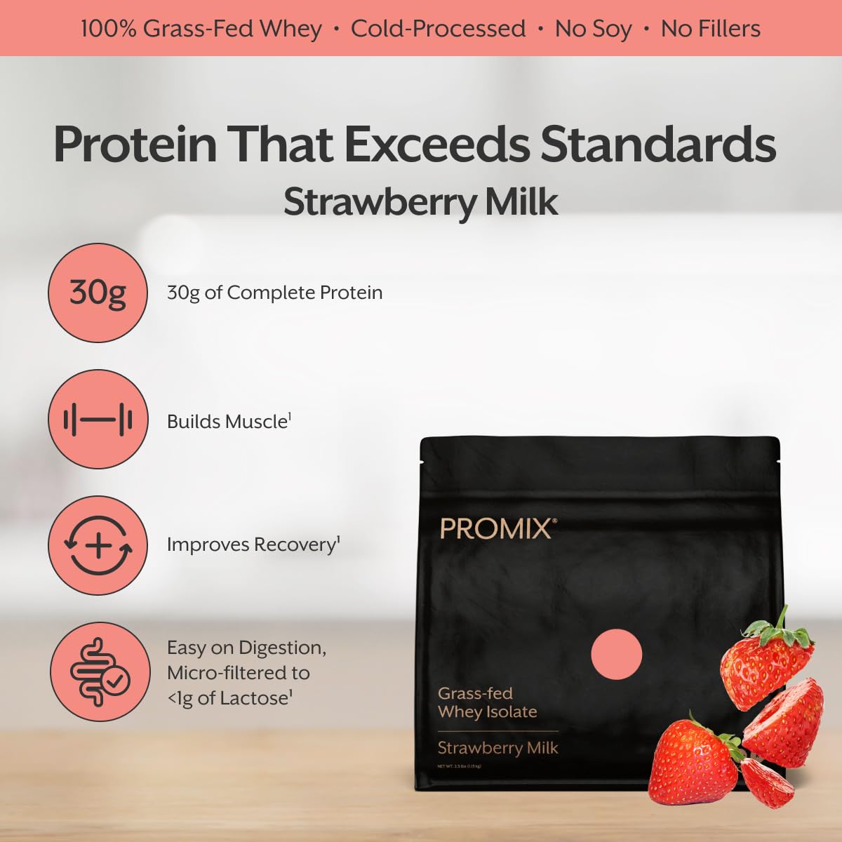 ProMix Nutrition Whey Protein Isolate Powder, 80