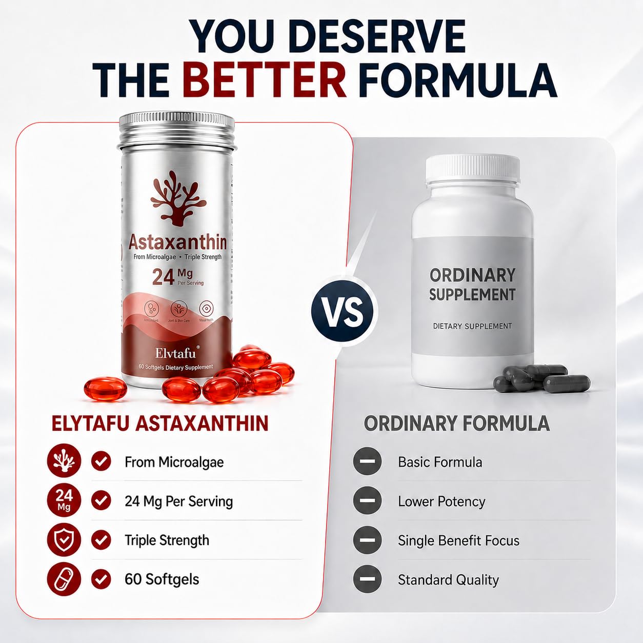 Elvtafu Astaxanthin Supplements Softgels 60