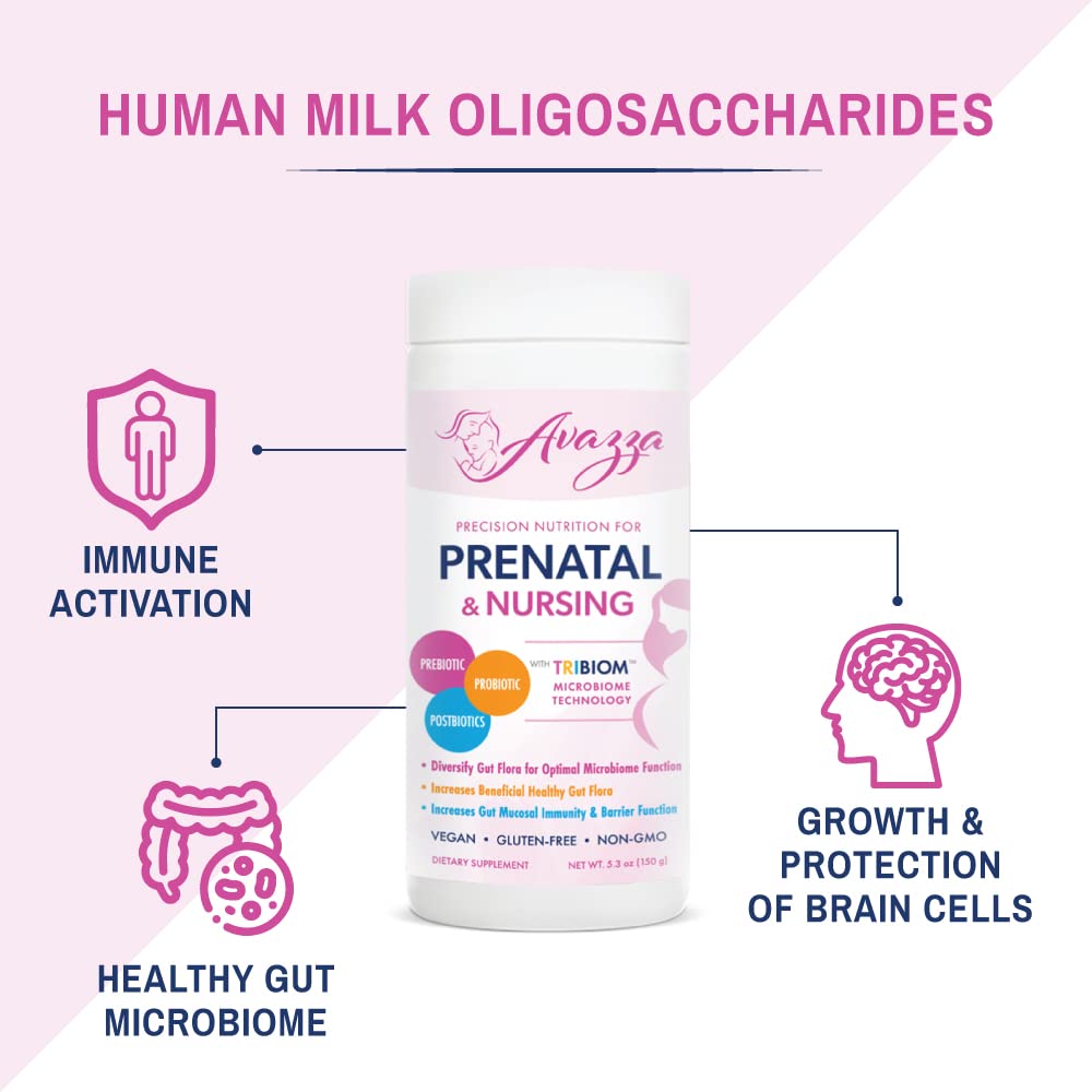Biom Probiotics Avazza Prenatal Formula with TriBiom Formula Probiotics + Prebiotics + PostBiotics to Nurture & Stabilize Against Leaky Gut, 100% Vegan, Human Milk Oligosaccharides, Powder, 1 Ounce (Pack of 1)