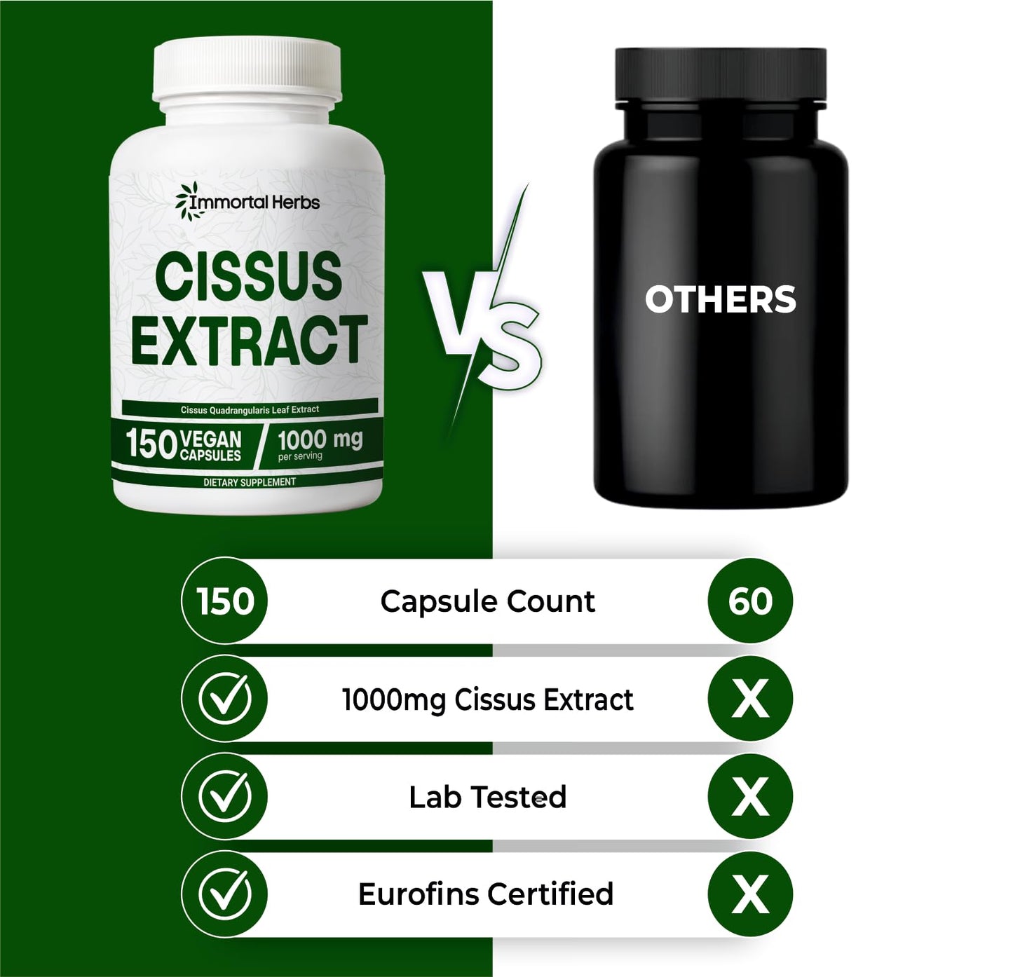 Immortal Herbs Cissus Quadrangularis Supplement 1000mg Capsules, 150 Count