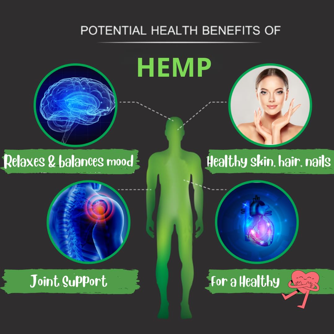 Research Labs Premium Hemp Capsules 120 Count
