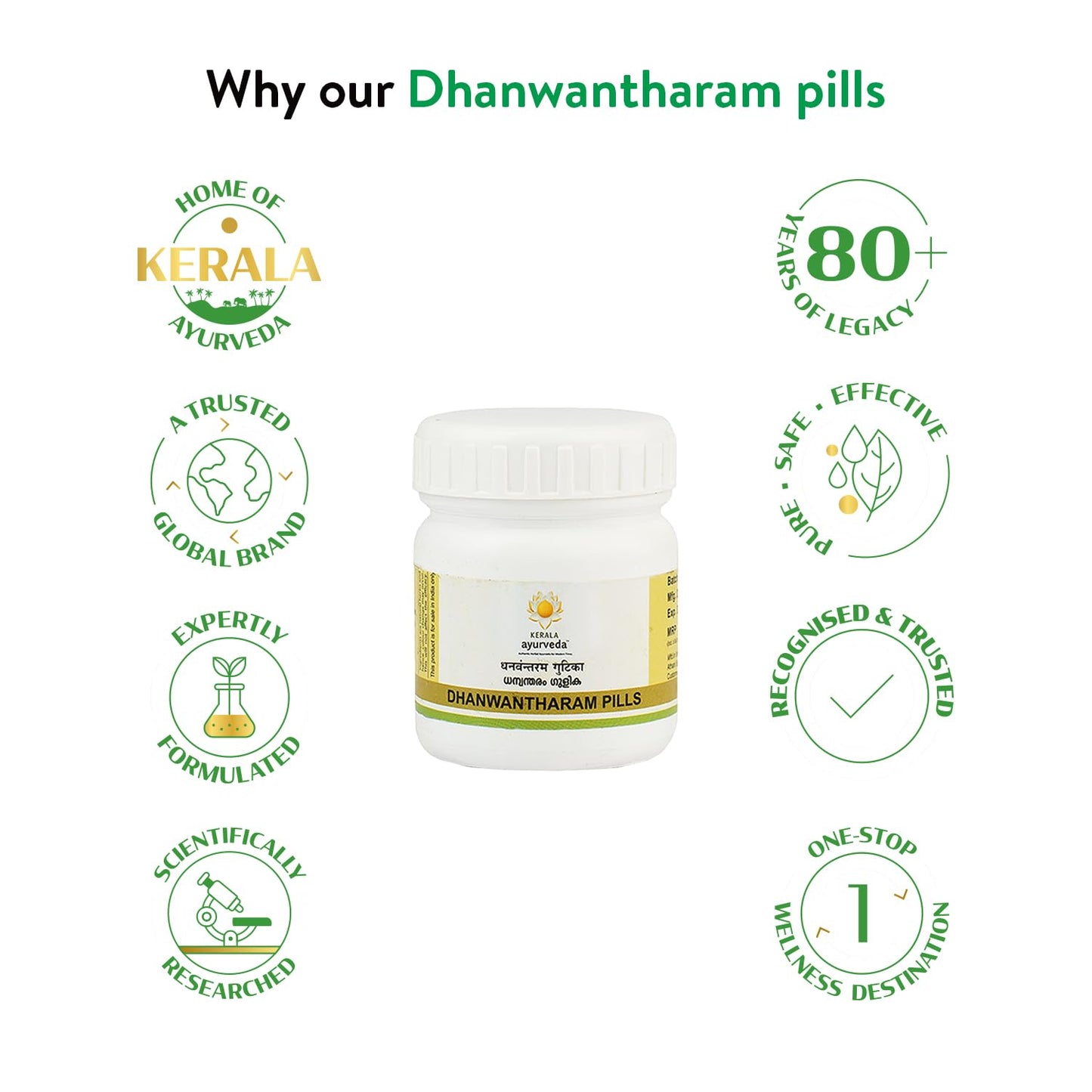 Kerala Ayurveda Dhanwantharam Tablet 50 Count