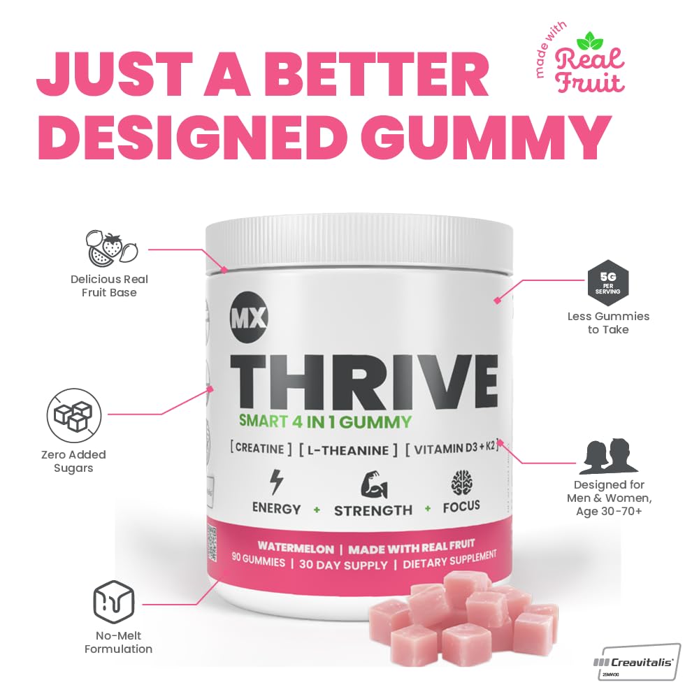 MX Wellness Creatine Monohydrate Gummies, 90 Gummies
