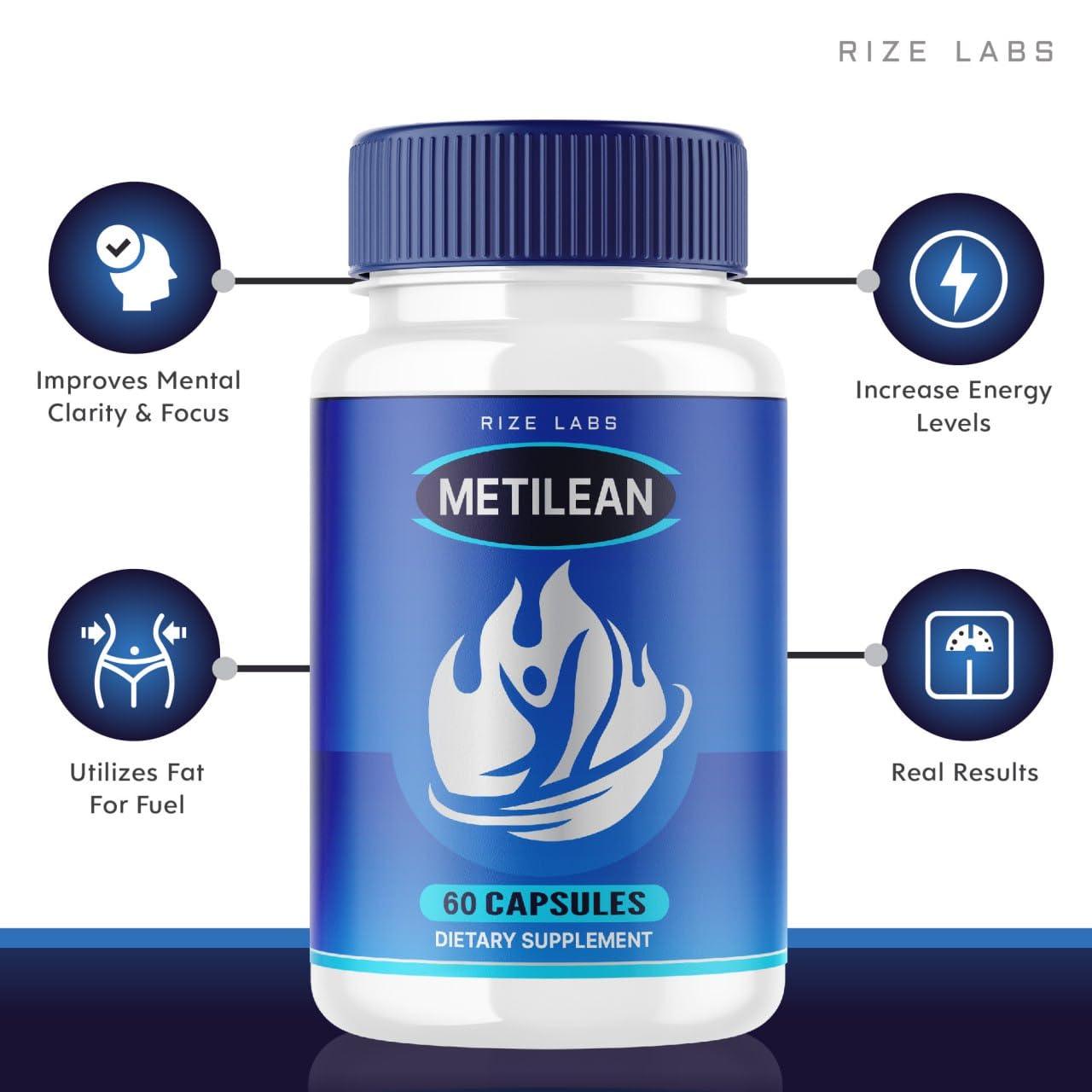 Rize Labs Metilean Weight Loss Supplement Capsule, 60 Count