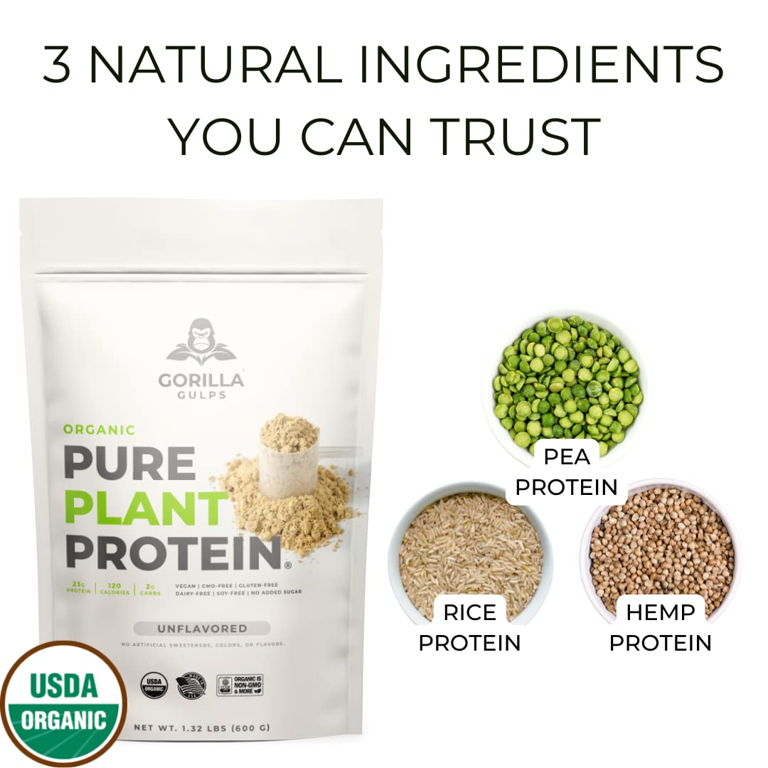 Gorilla Gulps USDA Certified Organic Plant Protein Powder, 21.1644