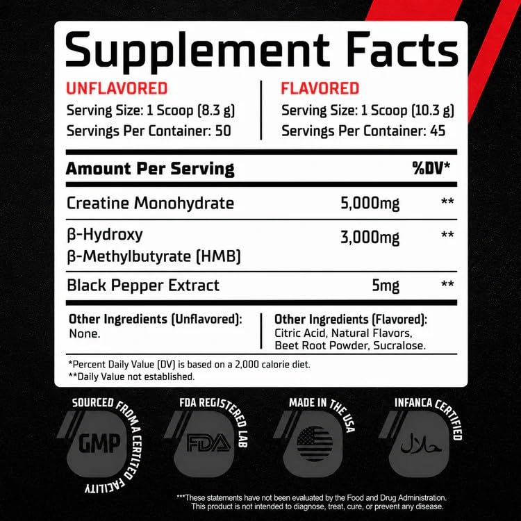 GMU SPORT Creatine HMB Powder 1.03 Pound
