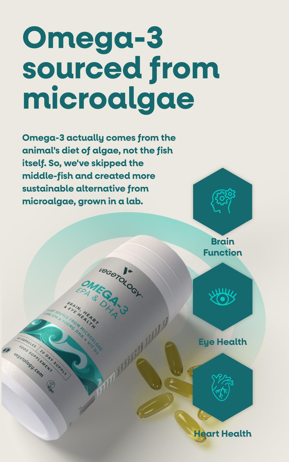 VEGETOLOGY Vegan Omega-3 Capsules, 60 Capsules