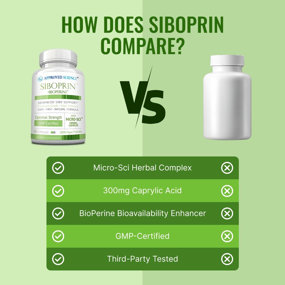 Approved Science Siboprin Capsules 60 Count