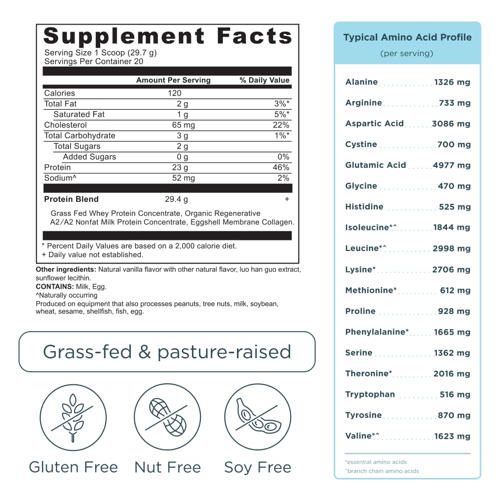 Ancient Nutrition Grass-Fed Whey Protein Powder, Vanilla Bean, 41.2 Servings