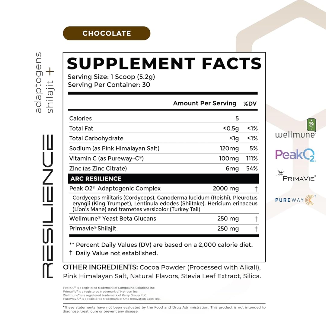 Active Research Collective Resilience Mushroom Powder 1 Ounce