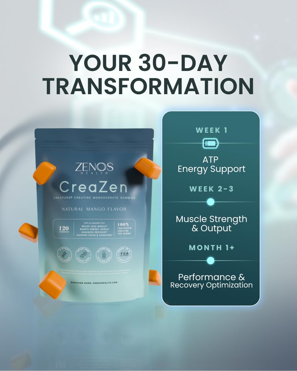 Zenos Health CreaZen Creatine Monohydrate Gummies 120 Count