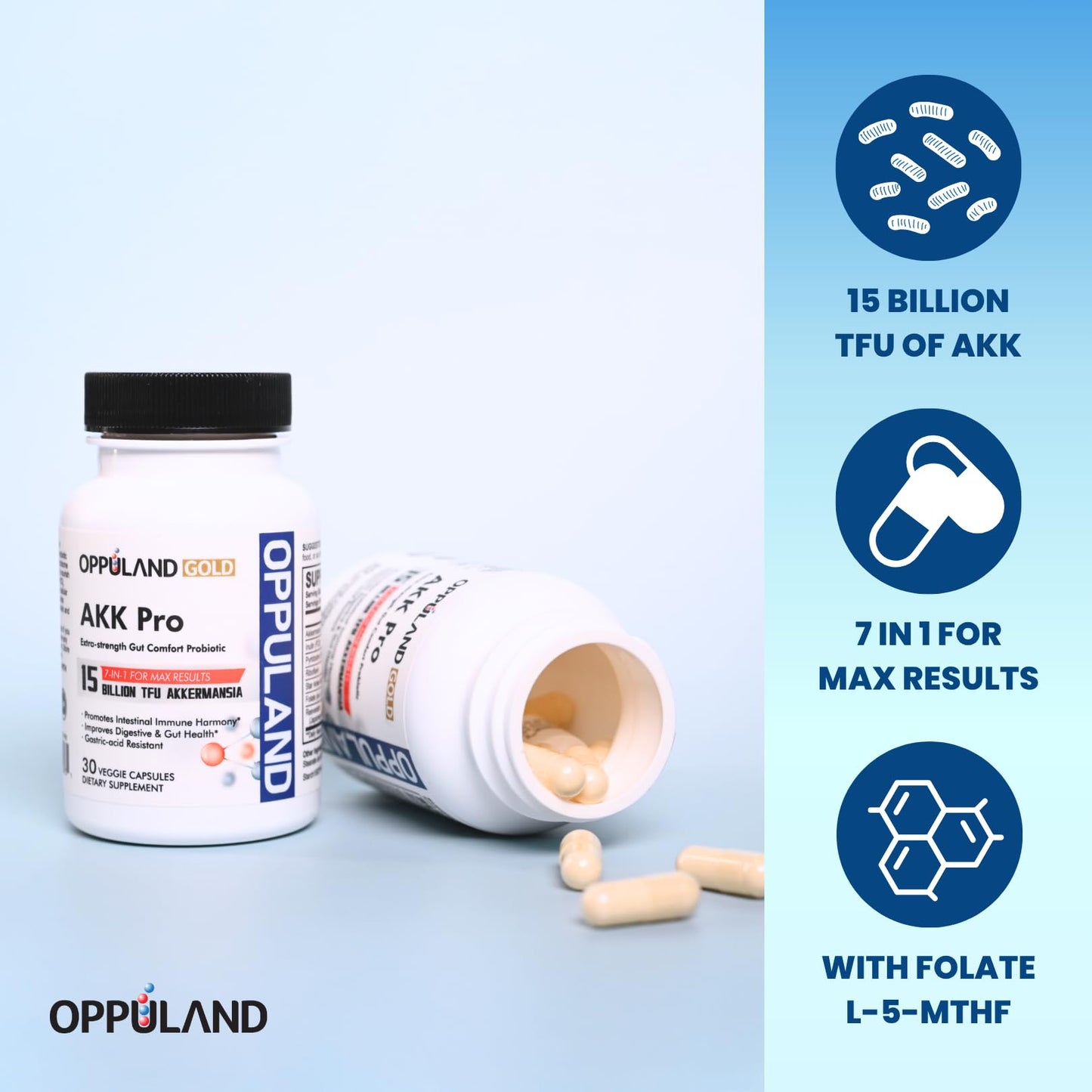 oppuland AKK Pro Akkermansia Muciniphila Probiotic Supplement 60 Capsules