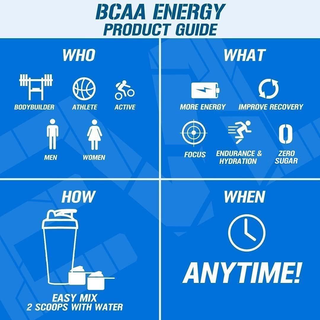 Evlution Replenishing BCAAs Powder, Grape and Blue Raz, 30 Servings Each