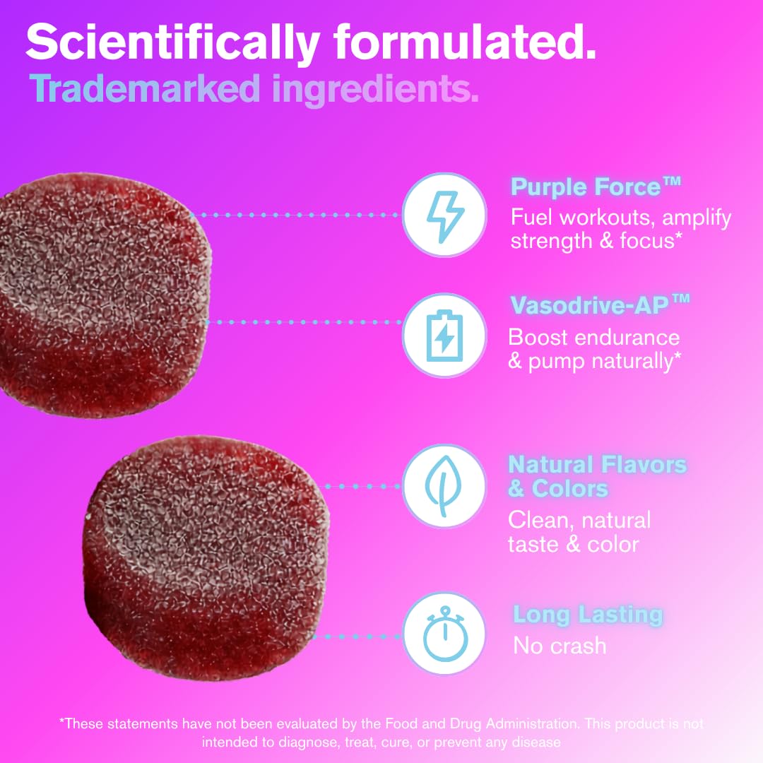 Gymrat Fuel GR Fuel Pre Workout Gummies 60 Count