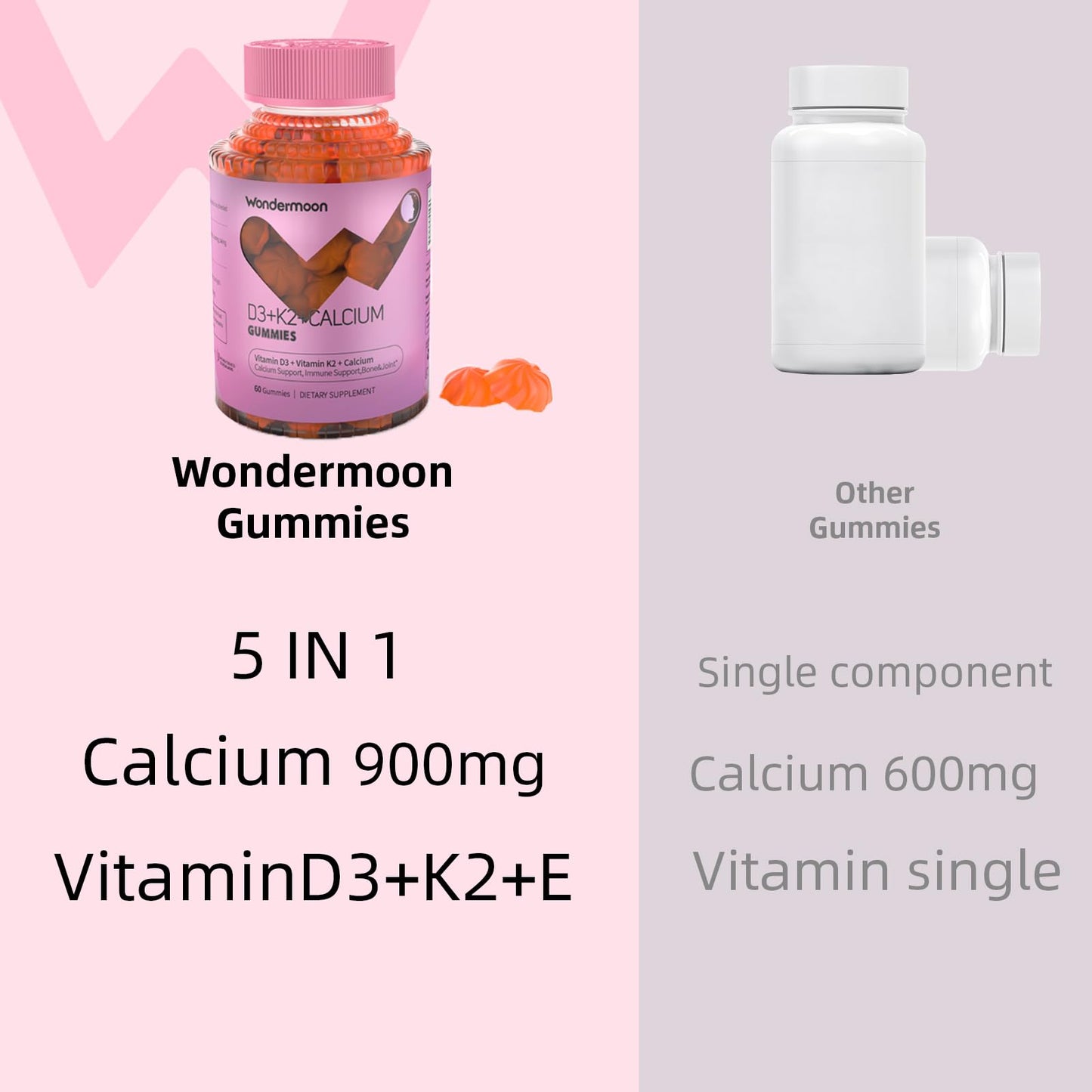 Wondermoon Vitamin D3 K2 for Women 60 Gummies