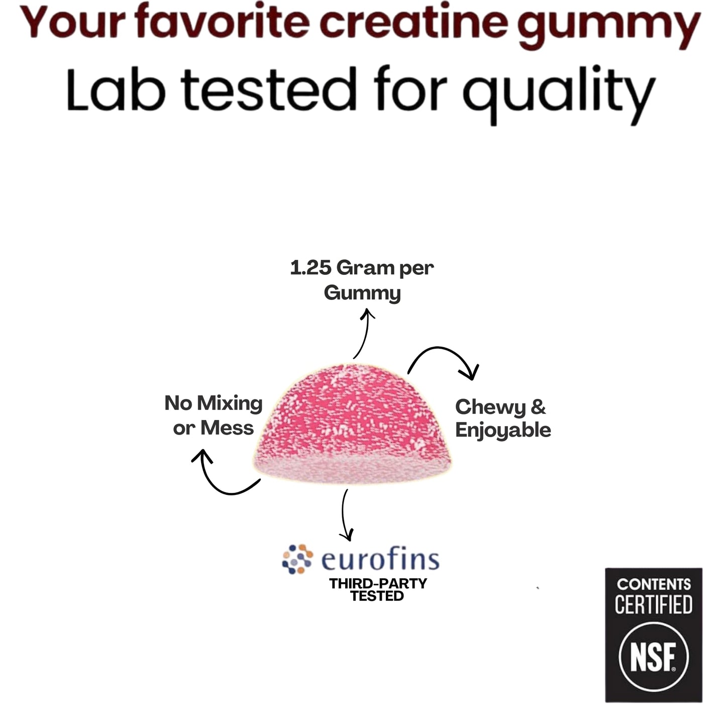Alpha Nutrition Power Creatine Monohydrate Gummies 120 Gummies