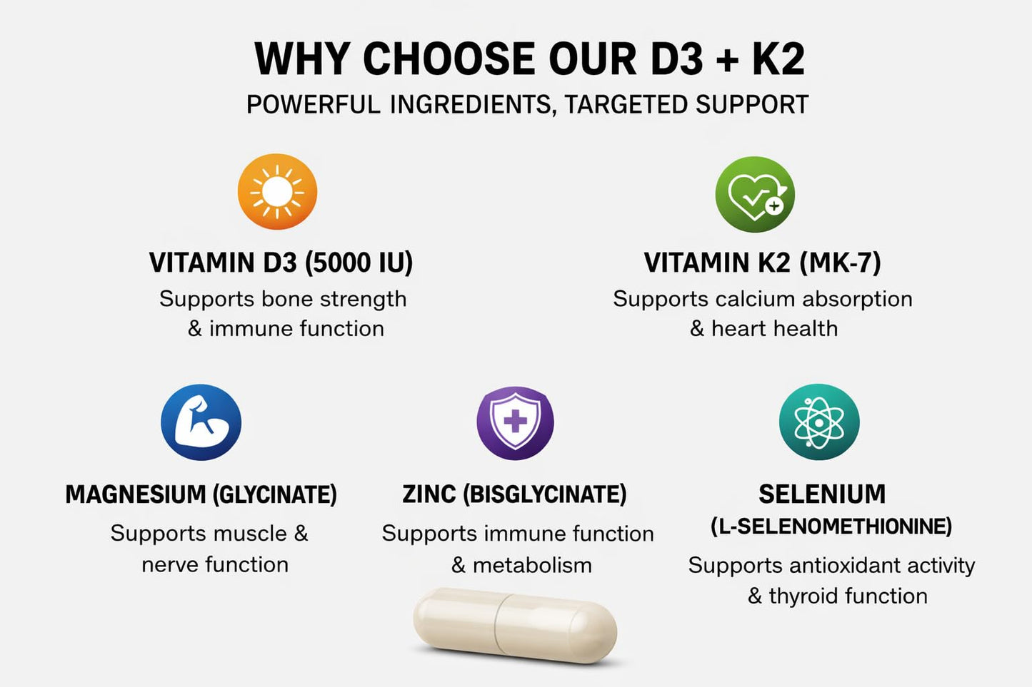 GLADTON Vitamin D3 + K2 Complex with Zinc, Magnesium & Selenium, 120 Capsules