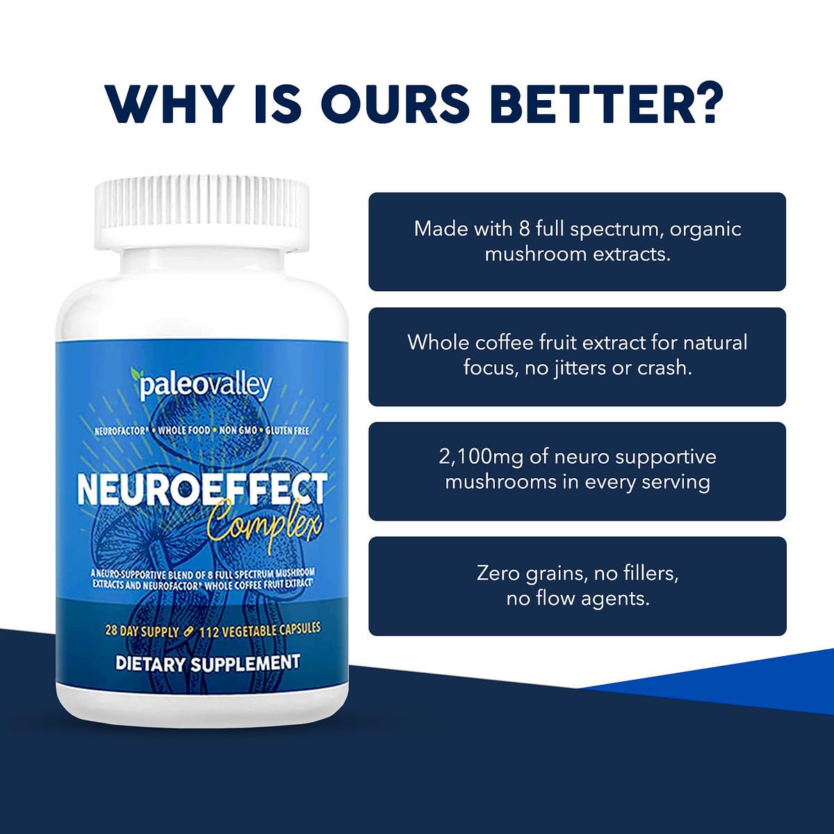Paleovalley NeuroEffect Capsule 112 Count