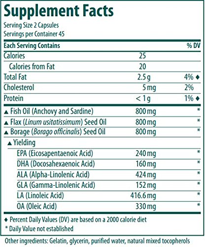 Genestra Brands Multi EFA Softgel Capsules 90 Count