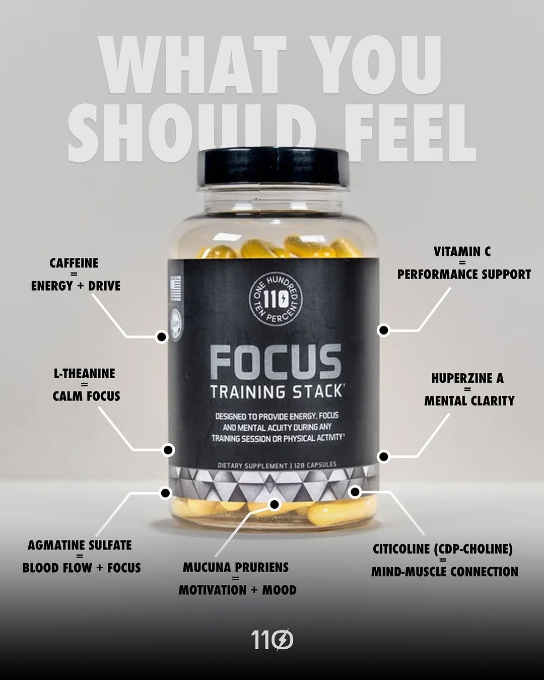 110 Percent Focus 120 Capsules