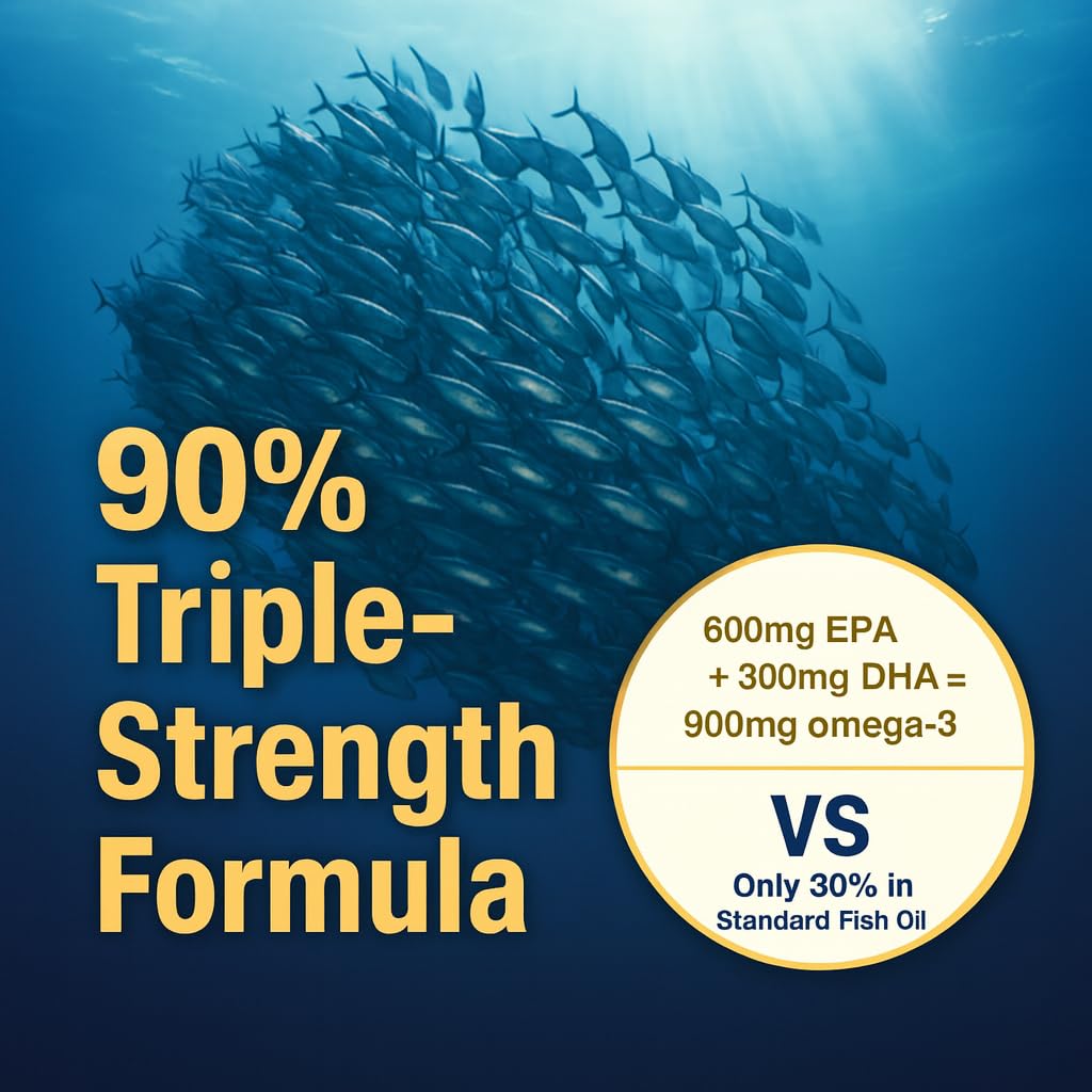 LOVITA Omega-3 Fish Oil 2000mg Supplement for Men and Women Softgel, 360 Softgels