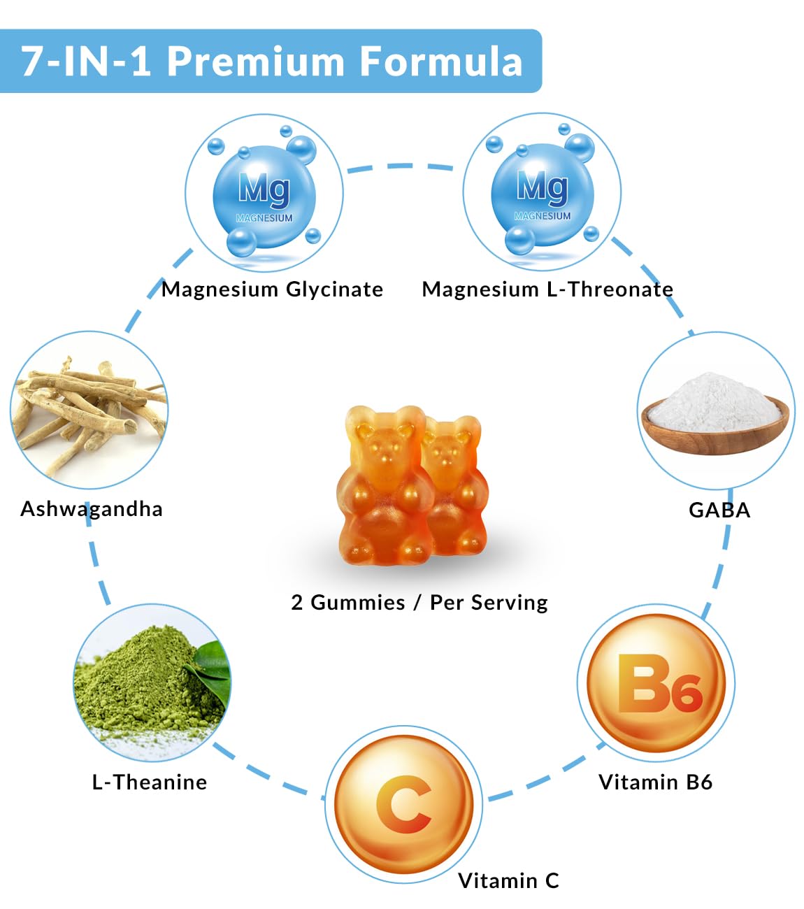 WEEVIT Magnesium Glycinate Gummies w/L-Threonate, 120 Count