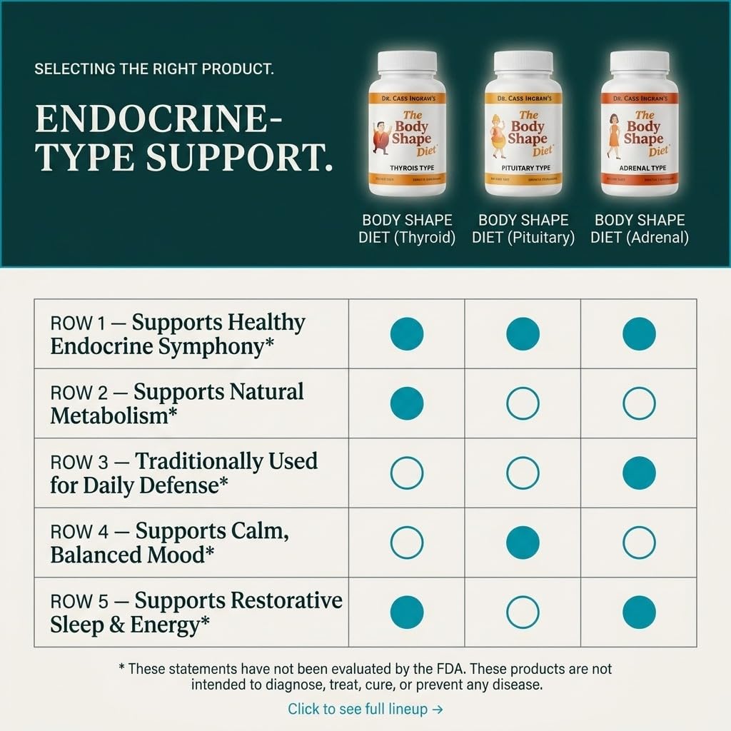 PURELY WILD Adrenal Support Formula Capsules, 90 Count