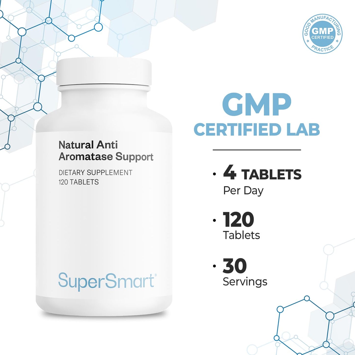 Supersmart Natural Anti Aromatase Support Advanced Formula with DIM, Genistein, Chrysin Aromatase Inhibitor Supplement, 120 Tablets