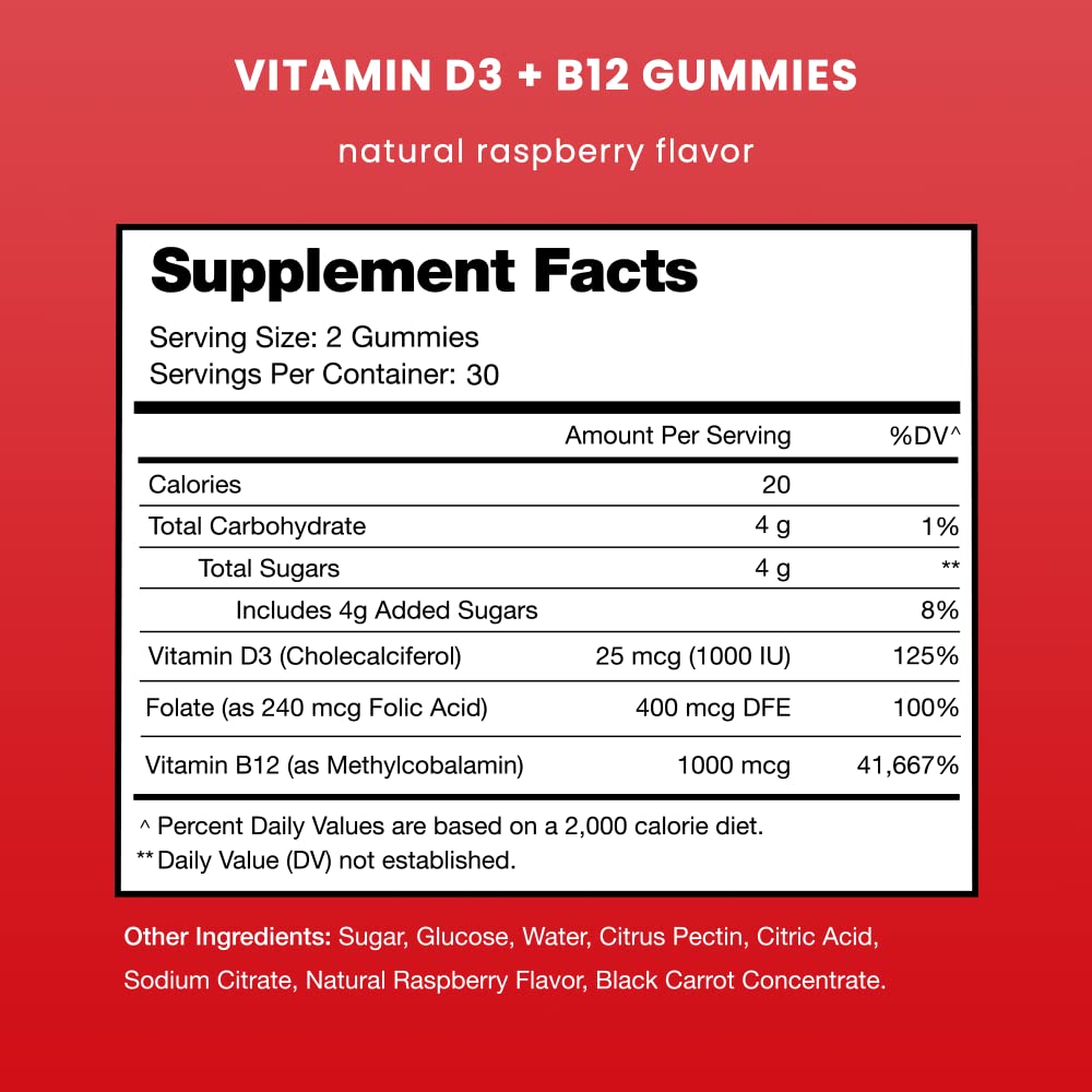 NutraChamps Vitamin D3 & B12 Methyl B12 Gummies for Adults & Kids, Enhanced with Vitamin D3 & B9 Folate, Raspberry, 60 Gummies