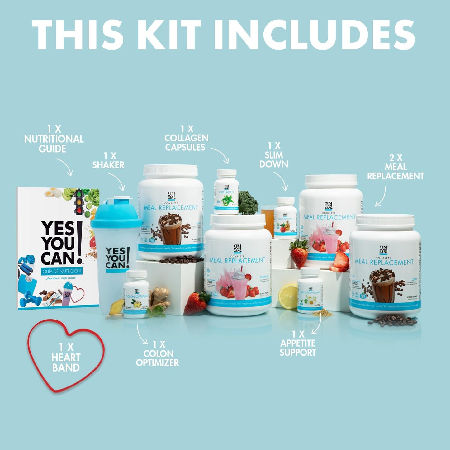 Yes You Can! Transformation Kit Powder 90.4 Ounce