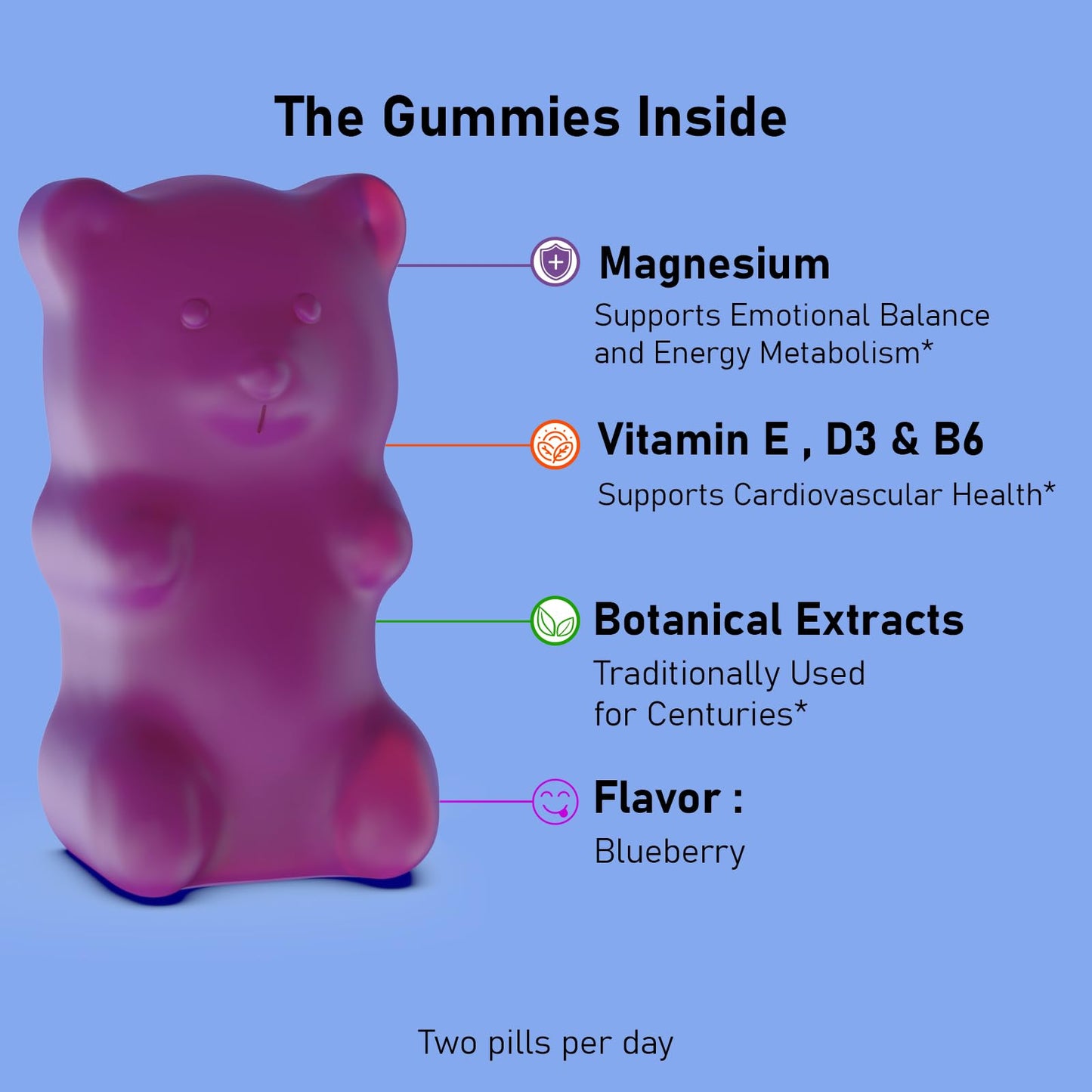Redimas Magnesium Glycinate Gummies 400mg, 60 Count