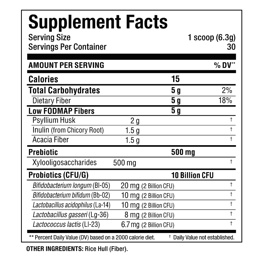 ALLMAX FiberBiotix Powder 6.67 Ounce