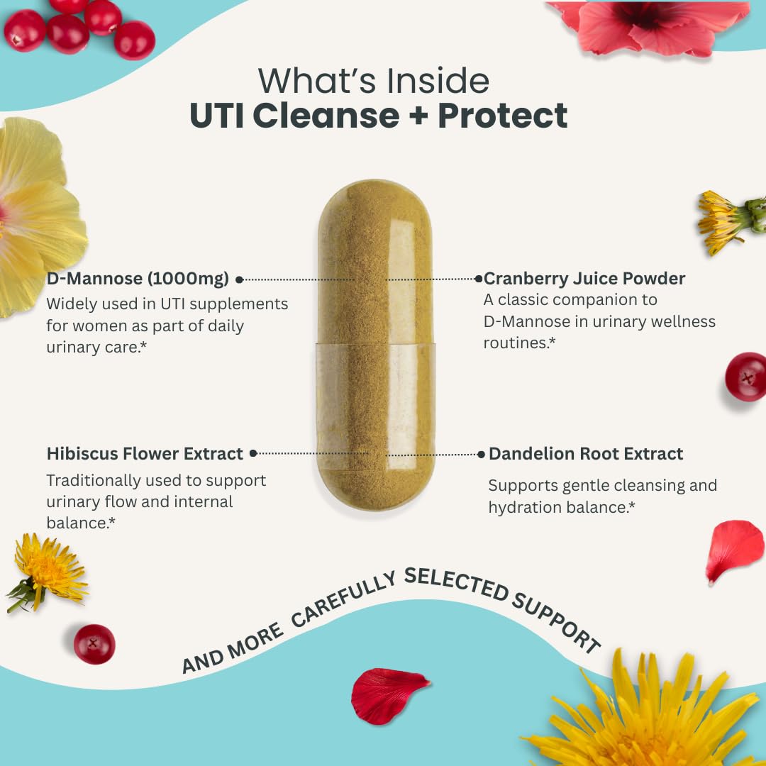 Naturonel UTI Cleanse + Protect – Urinary Tract Support with D-Mannose, Cranberry, Hibiscus & Dandelion | Advanced Formula, Dietary Supplement - Non-GMO, Made in USA, GMP Certified Capsule 60 Count