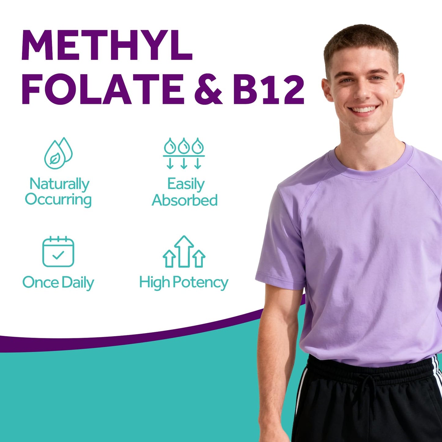 Doctor's Recipes Methyl Folate & B12 Supplement Capsules 60 Count