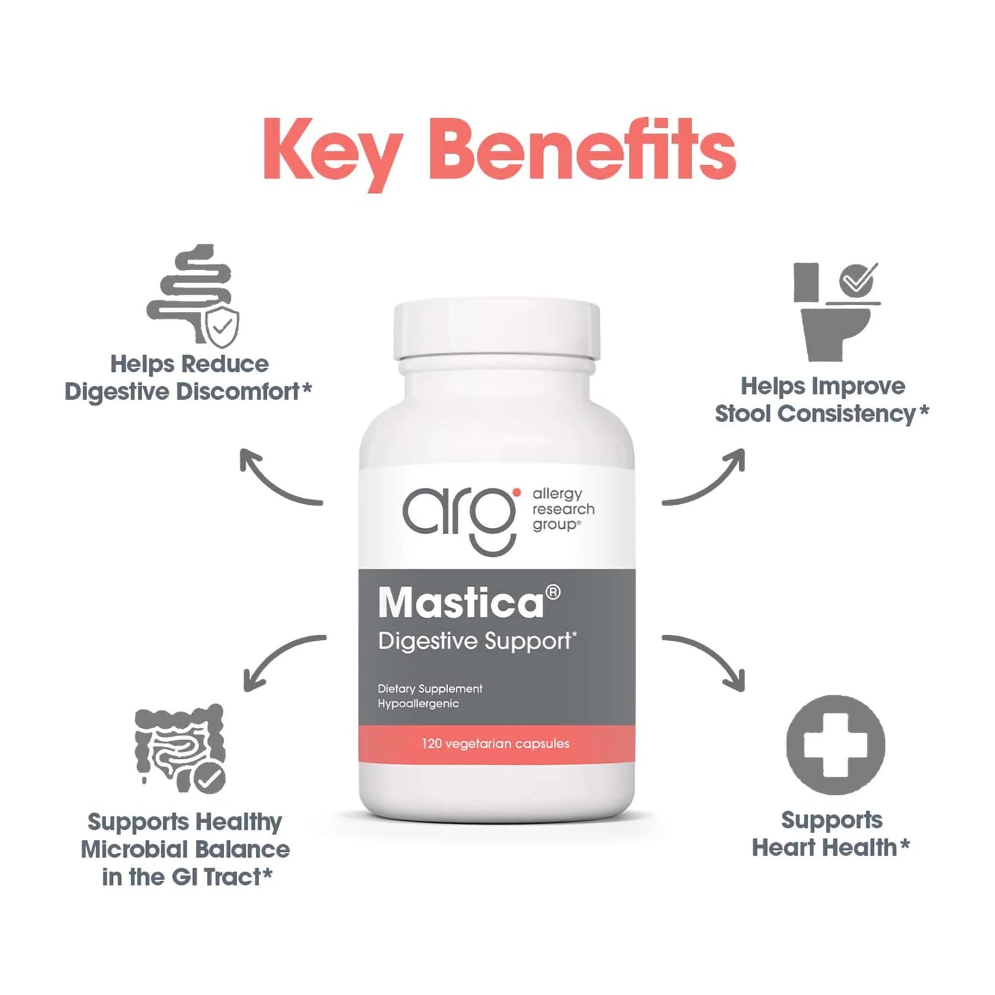 Allergy Research Group ARG Mastica Digestive Support Capsule 60 Capsules
