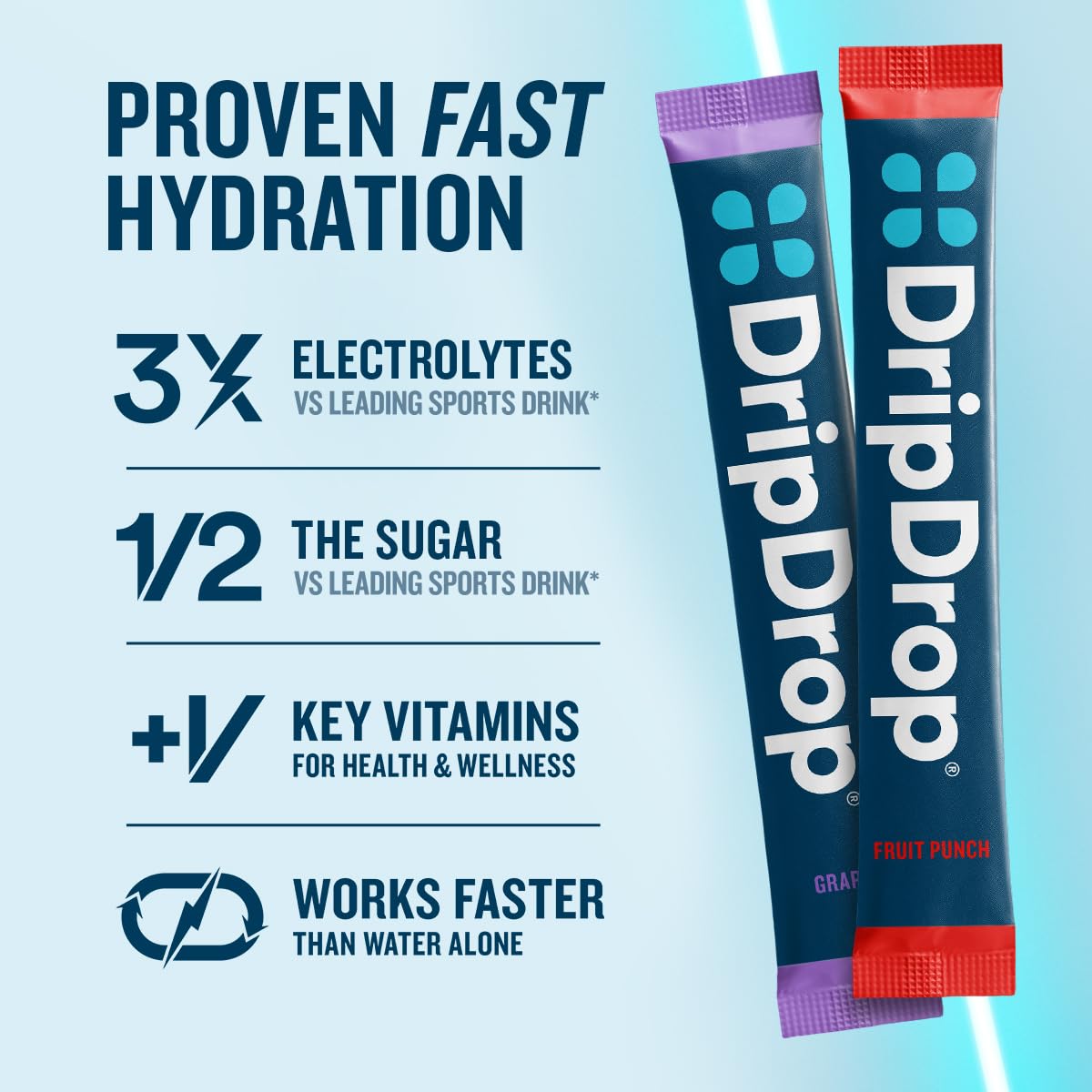 DripDrop Hydration Juicy Variety Pack Powder, 32 Count